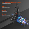 ISINWHEEL E9T Max 10