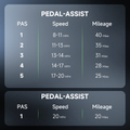 ISINWHEEL U5 20