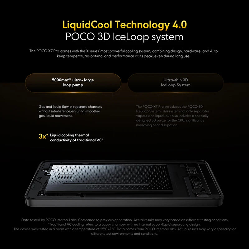 POCO X7 Pro Global Version Cellphone 256GB / 512GB Dimensity 8400-Ultra 6.67" 120Hz Display 6000mAh 5G NFC - Orantek -