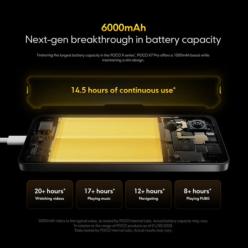 POCO X7 Pro Global Version Cellphone 256GB / 512GB Dimensity 8400-Ultra 6.67" 120Hz Display 6000mAh 5G NFC - Orantek -
