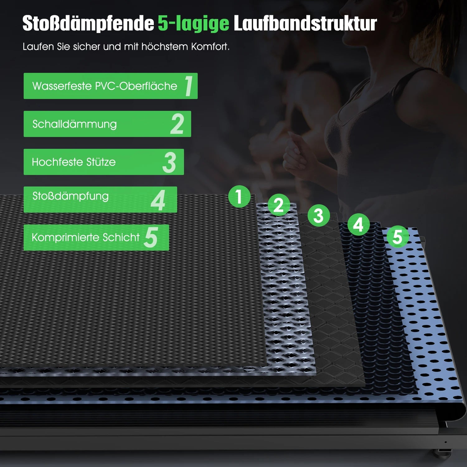 Walking Pad for Home 3in1 Folding Treadmill 2.5HP Smart Walking Treadmill with APP & LED Display - Orantek -