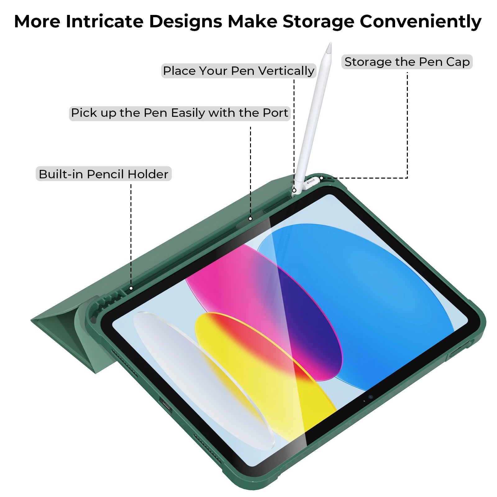Case For ipad (A16)11th gen 11-in 2025 Cases Soft PU Protective Cover  for iPad 10th Gen 10.9-in 2022 Shell Smart Case with Pen Holder - Orantek -
