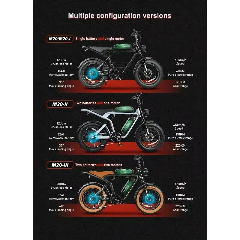 SAMEBIKE M20" Fat Tire Electric Bike - Orantek -