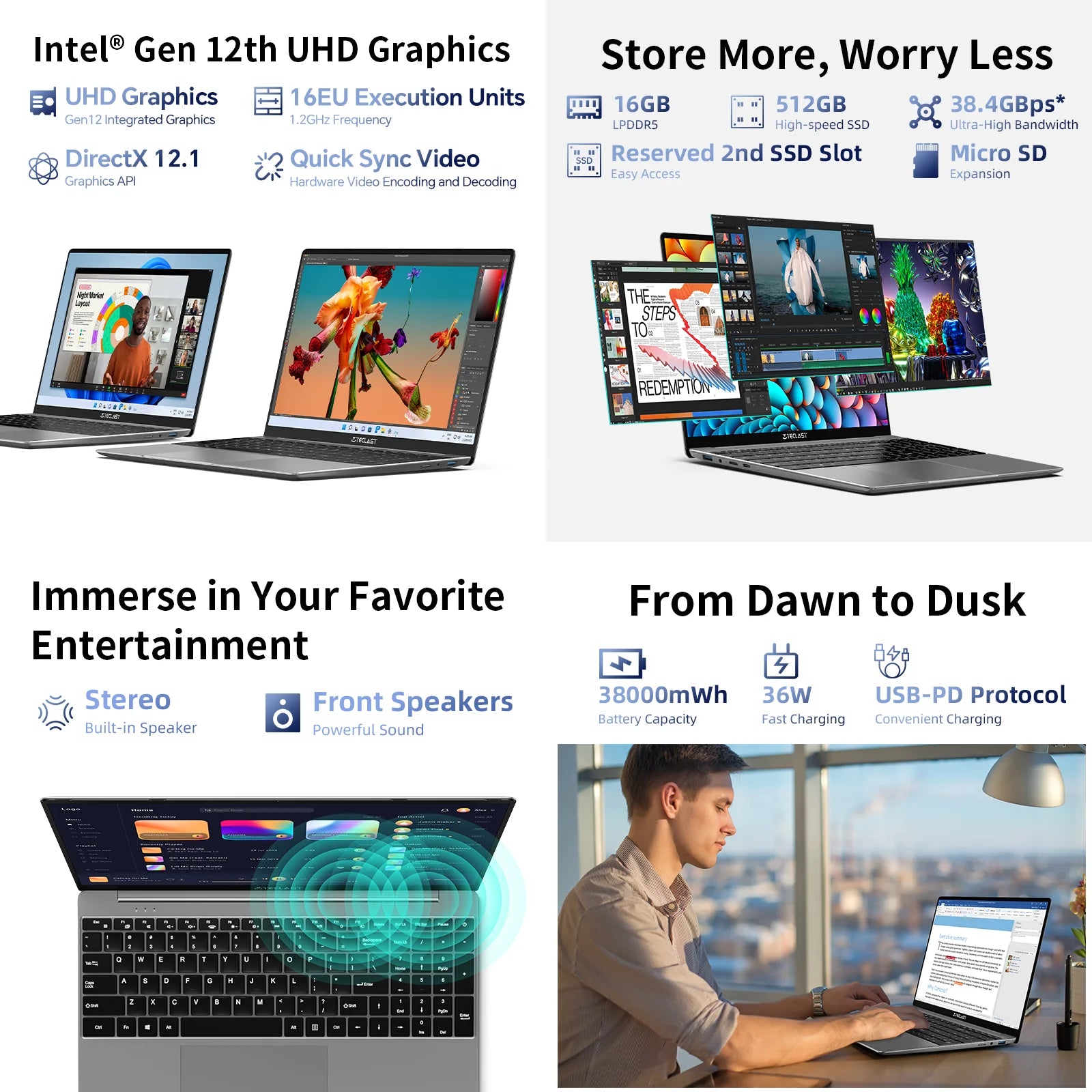 TECLAST F16Pro Laptop 15.6 inch, 16GB RAM 512GB SSD Computers, for Intel N95 CPU, IPS FHD 1080P Screen, WiFi 6, BT 5.0, USB3.2, Backlit Keyboard, 38000mWh - Orantek -