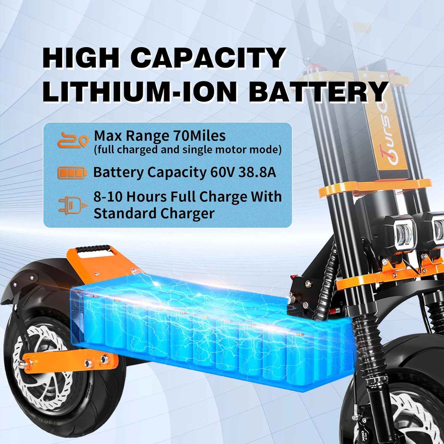 TOURSOR X8P 13‘’/14" Folding Electric Scooter with Seat 4000W*2 Dual Motors 60V 38.8Ah Battery